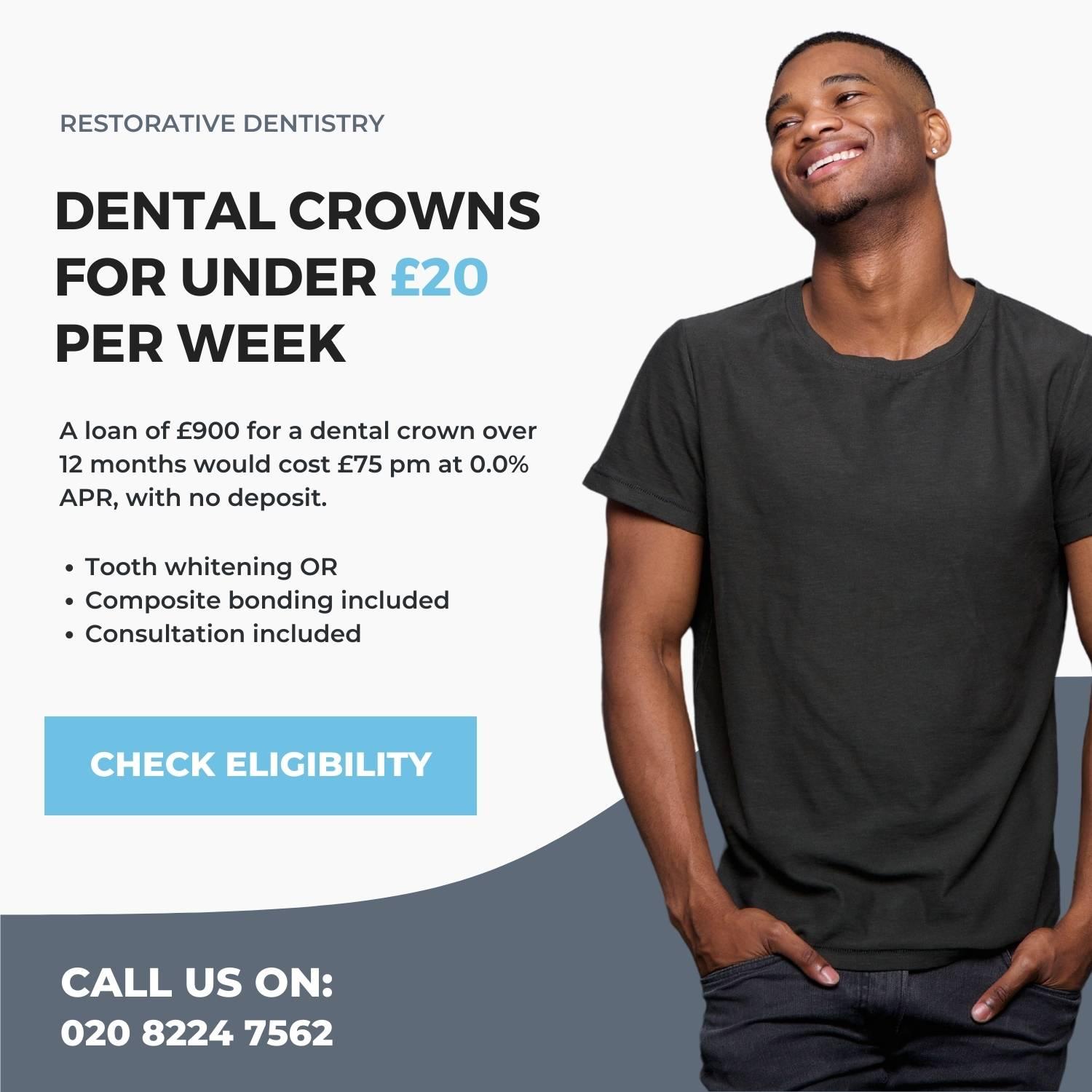 dental crown finance breakdown